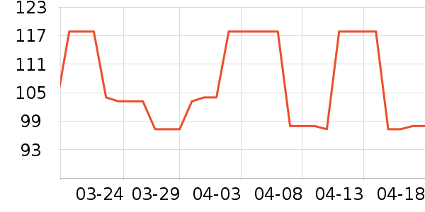 ���س������ʷ�۸�