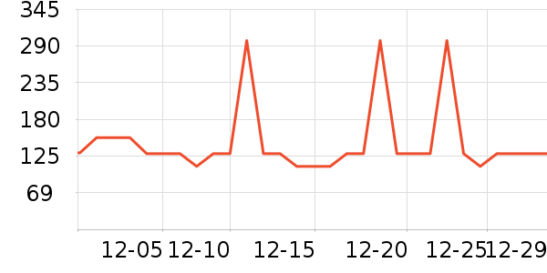 �¿�˹������/������/��ҩ����ʷ�۸�