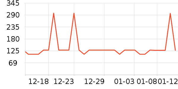 �¿�˹������/������/��ҩ����ʷ�۸�