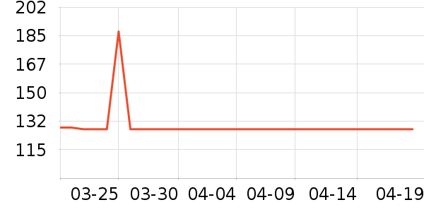 �¿�˹������/������/��ҩ����ʷ�۸�