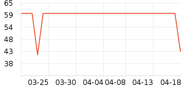 ����/�̲���ʷ�۸�