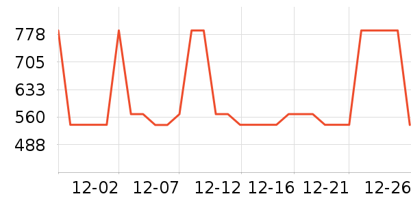 Ůʽ��������ʷ�۸�