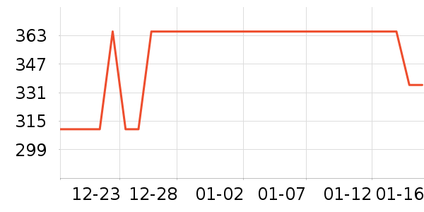 ˮ����о/����/��ͷ��ʷ�۸�