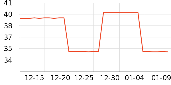 �����������̲�Ʒ��ʷ�۸�