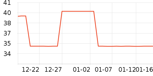 �����������̲�Ʒ��ʷ�۸�