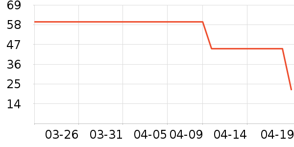 ������������/˪��ʷ�۸�