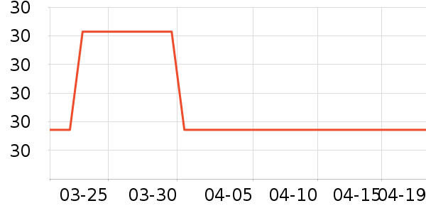 ʮ�½ᾧ��������ʷ�۸�