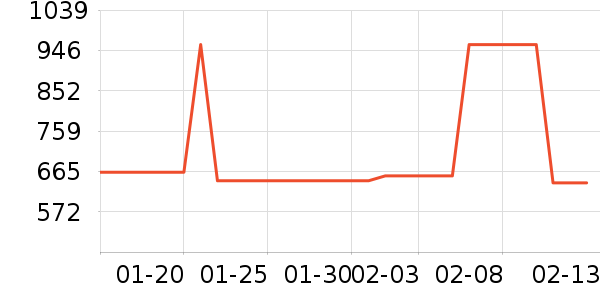 ����������ʷ�۸�