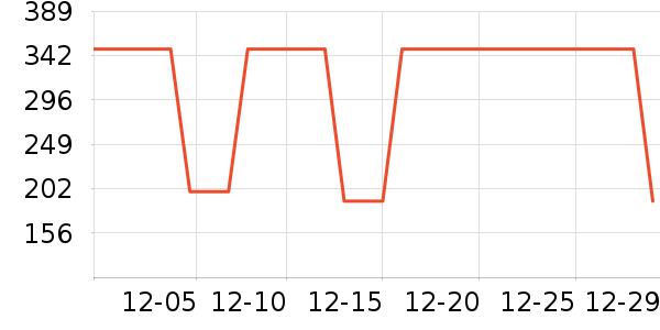 ���Ƕ����˶�Ь��ʷ�۸�