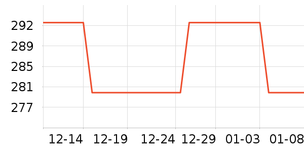 ��ѹ������ʷ�۸�