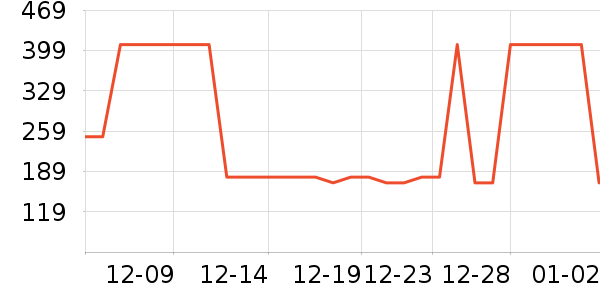 Ůʿ����Ь��ʷ�۸�