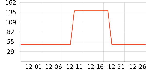 ˮ�Ǵ�Ʒ���� ��ʷ�۸�