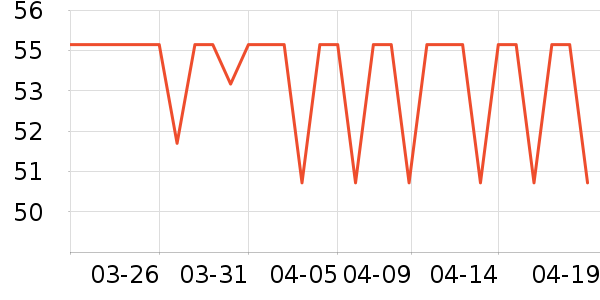 ����С����ͯ��װ��ʷ�۸�