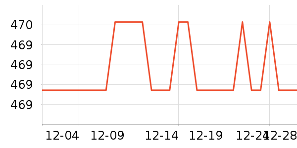 ���߽ⶾ����ʷ�۸�