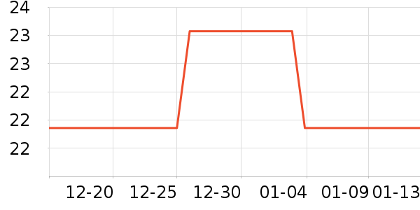 ���㷻ñ��/Χ��/������װ��ʷ�۸�