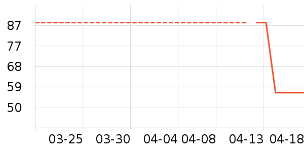 �ʺ�ϴ��ˮ��ʷ�۸�