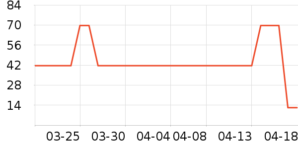 �׼�ë���޼�����ʷ�۸�