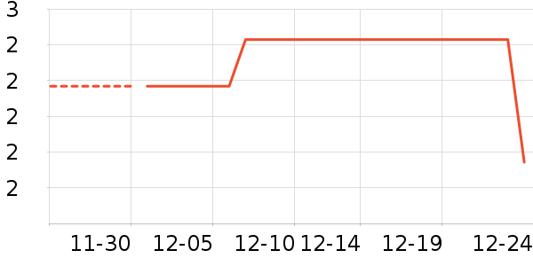 ����������ʷ�۸�