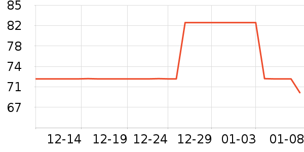 ���˵������ʷ�۸�