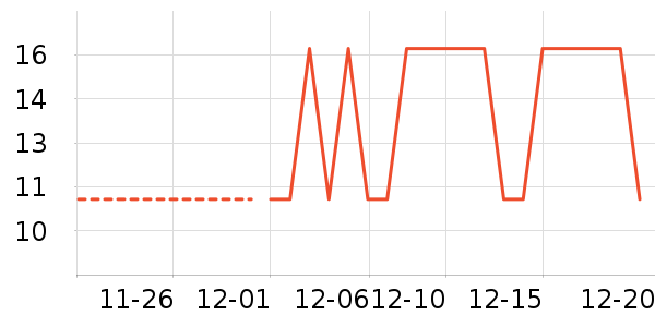 �����鼮��ʷ�۸�