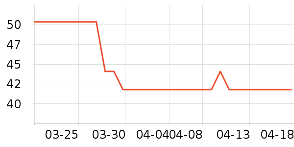 ��ũ�㽶��ʷ�۸�