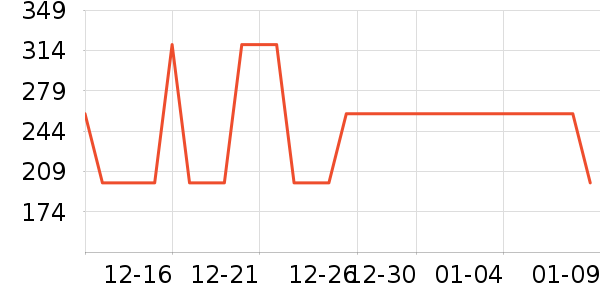 ��·�߻����װ��ʷ�۸�