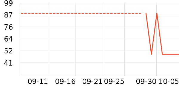 ǧҶ������Ʒ��ʷ�۸�