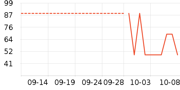 ǧҶ������Ʒ��ʷ�۸�