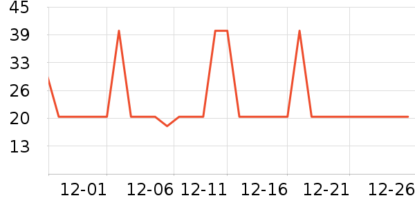 ��ׯ����������ʷ�۸�