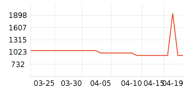 ���������ʷ�۸�