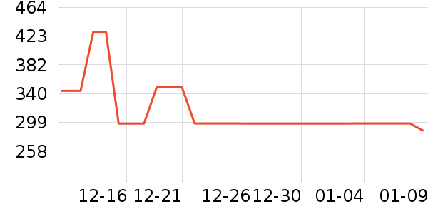 �˶�Ь��ʷ�۸�