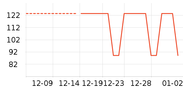 ����è��Ь��ʷ�۸�