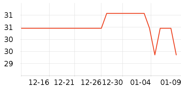 С�ڋ��ٽ�ë��ʷ�۸�