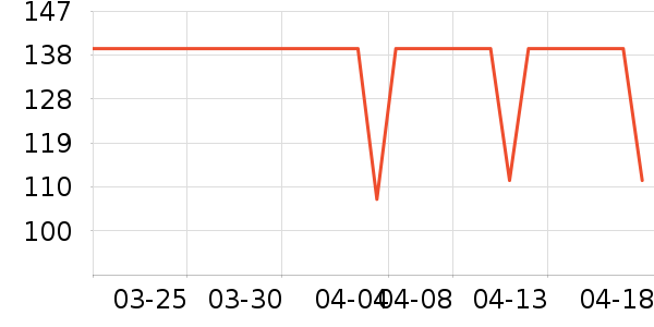 �ز��˶��п�/������ʷ�۸�