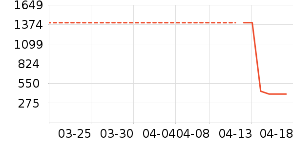 ��ѾӤͯ��ϯ/������ʷ�۸�