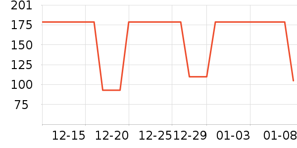 ����������ͯ������ʷ�۸�