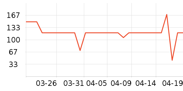 ����˹�����п���ʷ�۸�