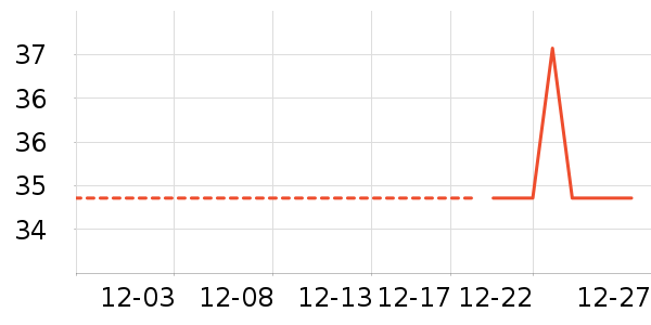 �ɿ�����ʷ�۸�