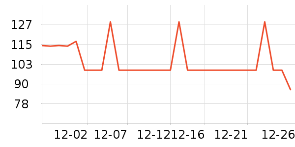 ����ūţ�п���ʷ�۸�