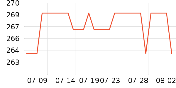 ���ϴ�˹�˶�Ь��ʷ�۸�