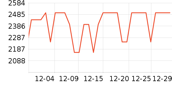 OPPOƽ�������ʷ�۸�