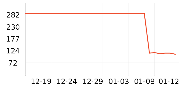 ŷ��ޱ��ʳ������ʷ�۸�