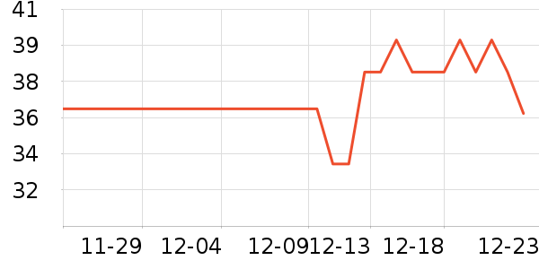 ����/�����ʷ�۸�