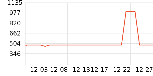 ���ĵ��¯��ʷ�۸�