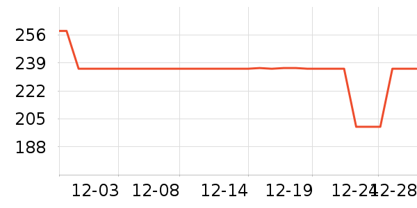 Ħ������;����ʷ�۸�