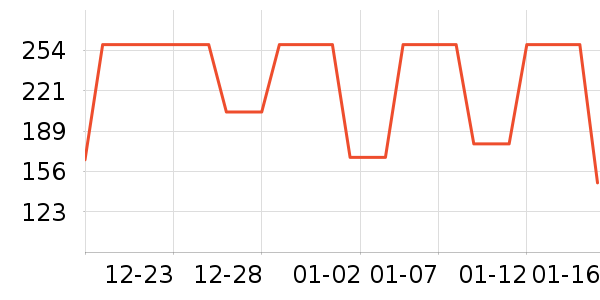 �Ϳ��˶�T��/POLO����ʷ�۸�