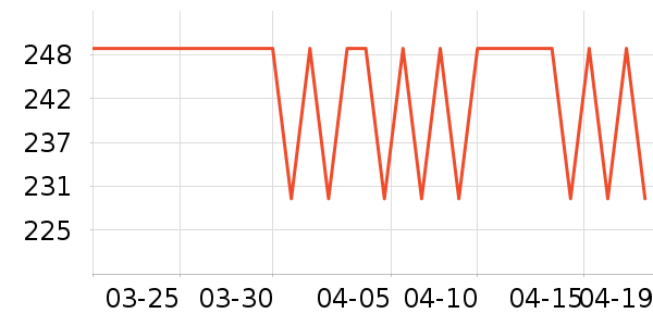 ˮ����о/����/��ͷ��ʷ�۸�