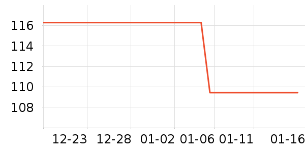 ��ͯ������ʷ�۸�