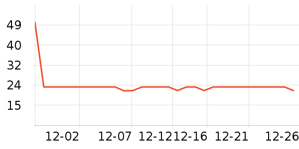 ��ά����������/˿����ʷ�۸�