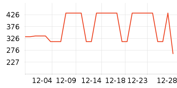 ��ͯ�Ҿ���ʷ�۸�